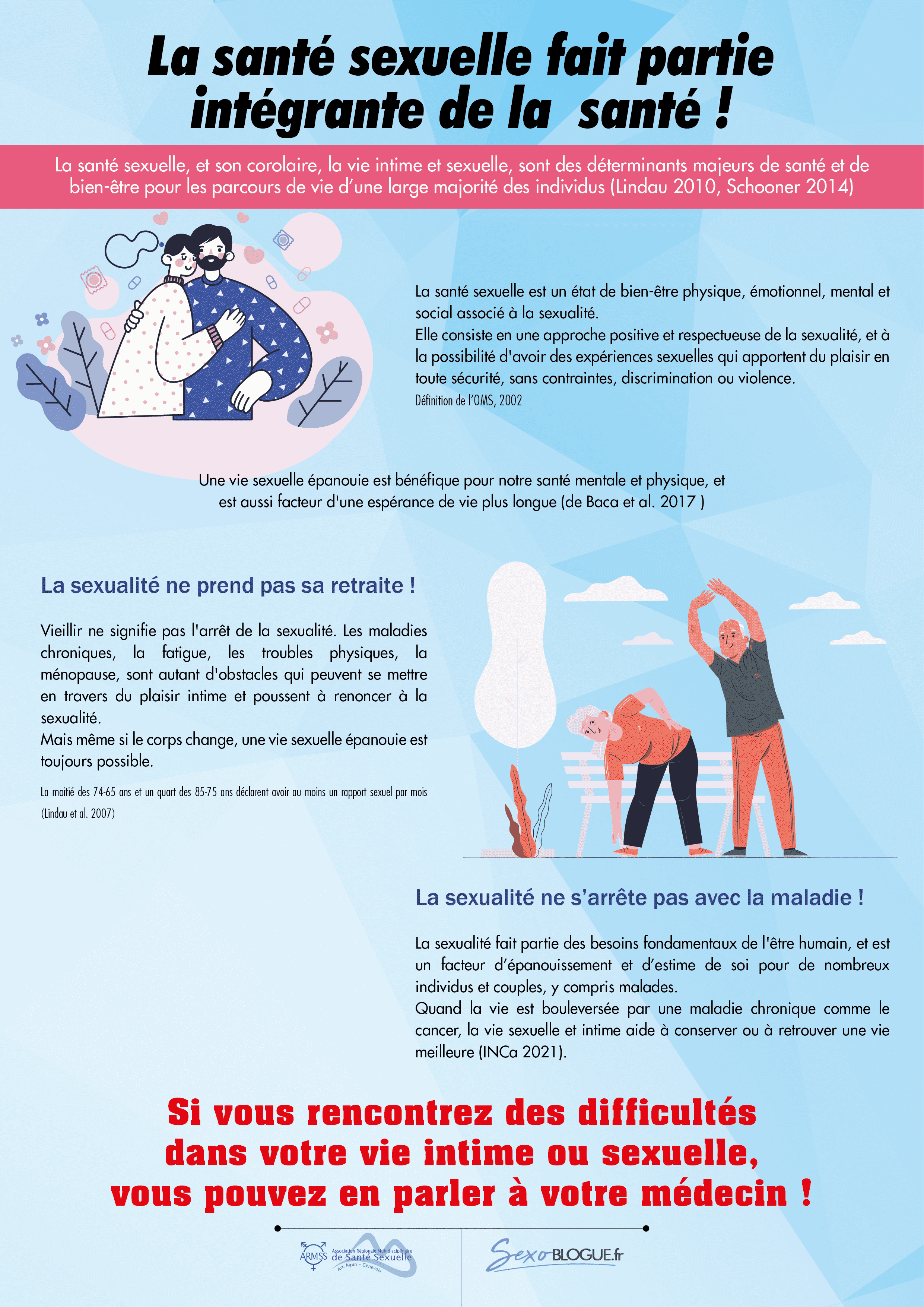 AFFICHE A4 SANTE medecin